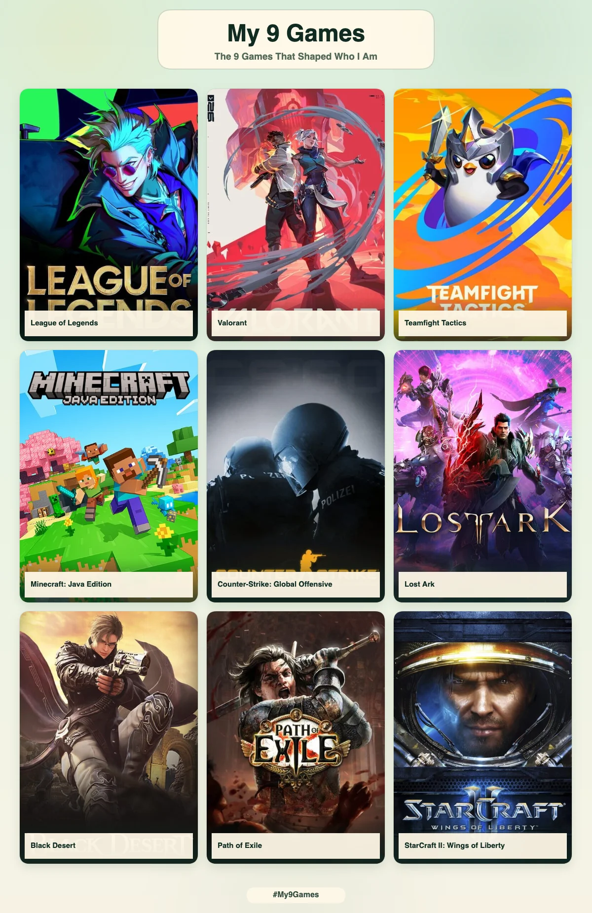 my nine games rank screenshot: the nine games that shaped me, basically all online and competitive